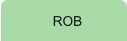 ROB